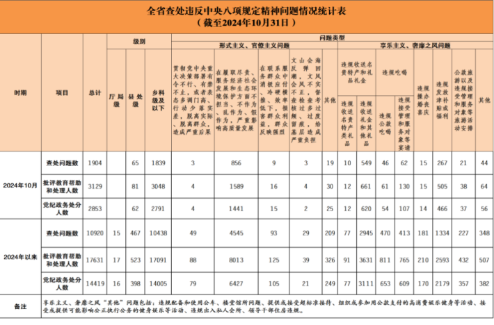 威廉希尔中文网站平台