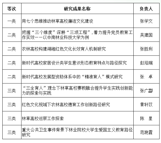 威廉希尔中文网站平台